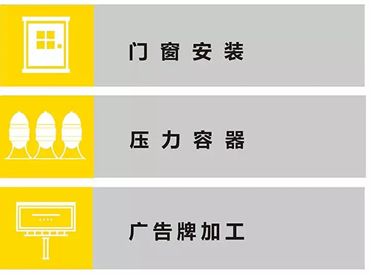 威廉希尔中文官网TIG 250III焊机应用行业